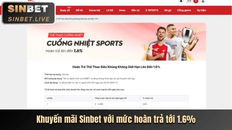Chương trình VIP gg8816 với nhiều quyền lợi độc quyền